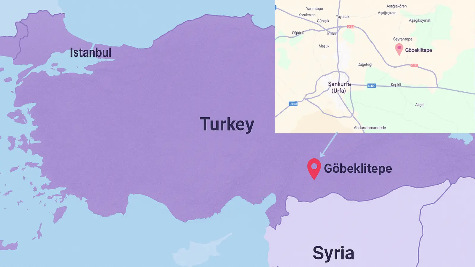 Map showing Göbeklitepe’s location in southeastern Turkey, near Şanlıurfa and the Syrian border, with Istanbul for scale.